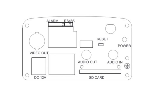 DANNOVO 3G Wireless Bullet IP Camera Interface