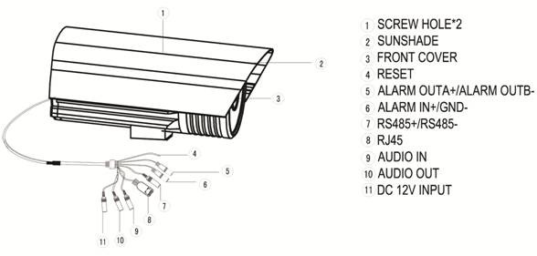 HD 2.0 MegaPixel Outdoor Waterproof IR Wireless Network Camera Interface