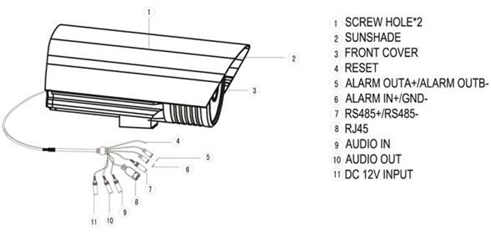 Wired HD 1080P 2.0 MegaPixel Outdoor Waterproof IR Box IP Camera Interface