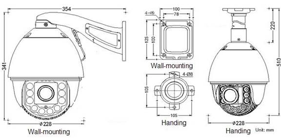 HD HD CCD 1.3 Megapixel High Speed Dome IP Camera Size